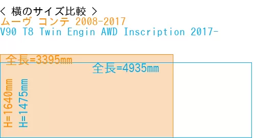 #ムーヴ コンテ 2008-2017 + V90 T8 Twin Engin AWD Inscription 2017-